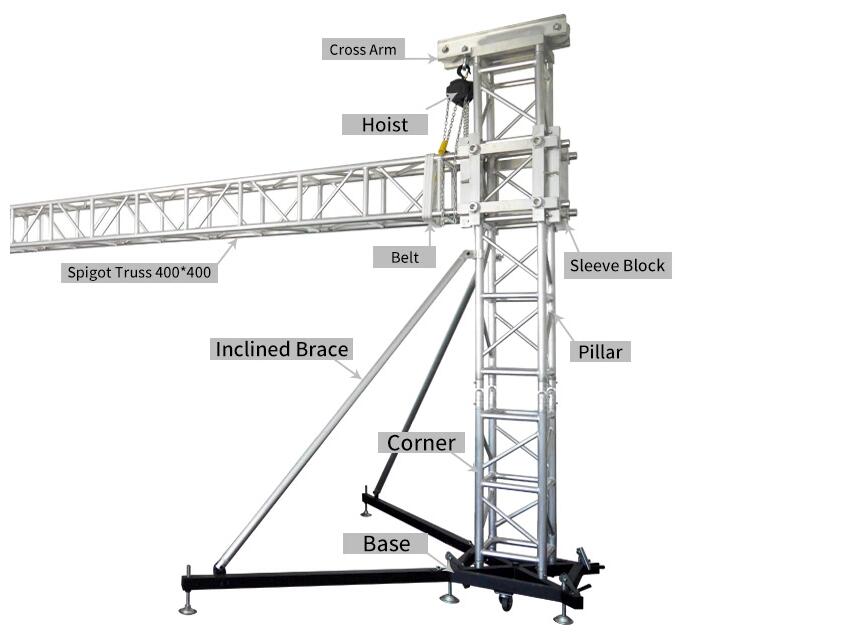 Outdoor Competition Aluminum Truss Structure